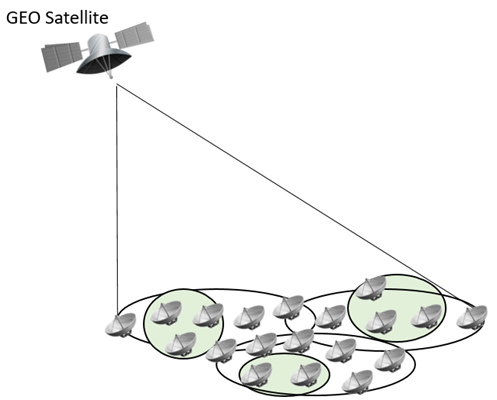 Satellite Multicast Scheduling